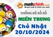 Thống kê XSMT 20/10/2024 – Thống kê KQXS Miền Trung ngày 20/10/2024